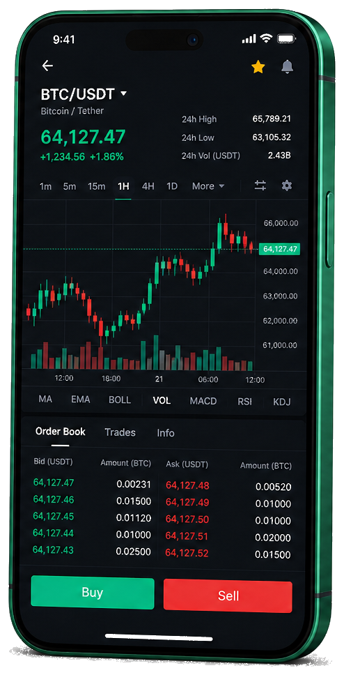Interfaz móvil de Selvara Mordenia con gráficas en vivo de BTC/USDT, libro de órdenes y panel de compra/venta